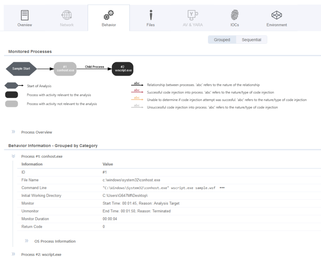 LNK using conhost.exe file analysis in the VMRay Platform